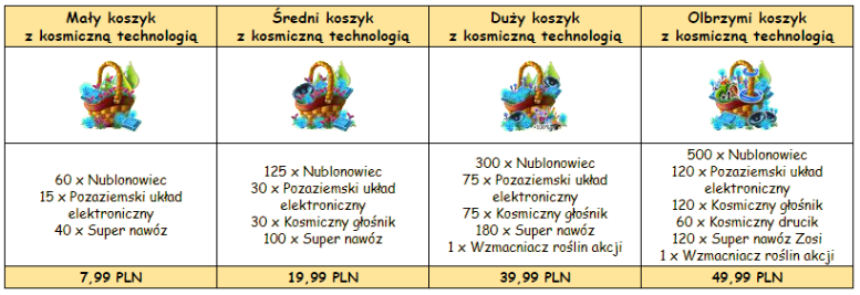 T_koszyki.png