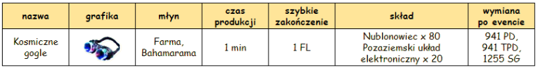 T_mlyn_gogle.png