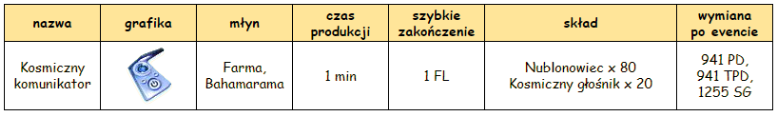 T_mlyn_komunikator.png