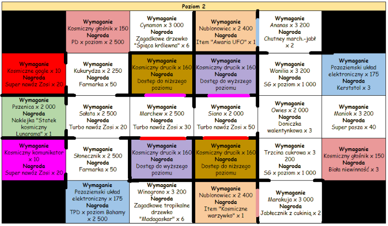 T_poziom_2.png