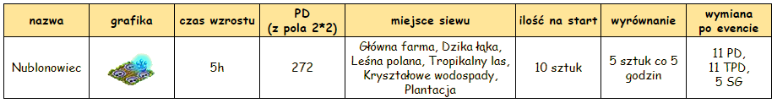 T_roslinka.png