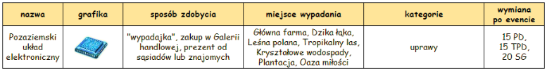 T_uklad.png