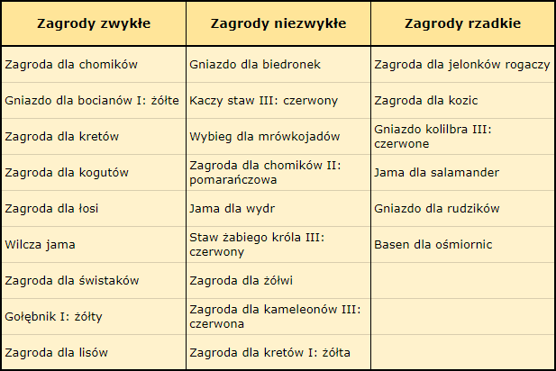 Atrakcyjnezagrody.png