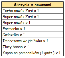 T_skrzynia_z_nawozami.png