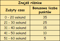 T_punkty_znajdz_roznice.png