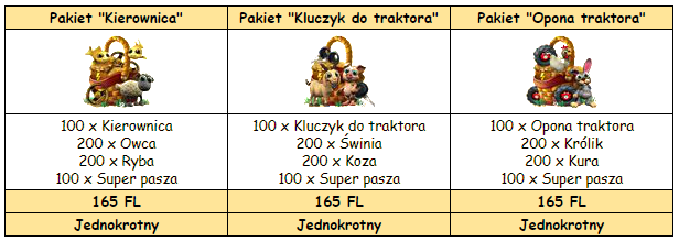 T_pakiety.png