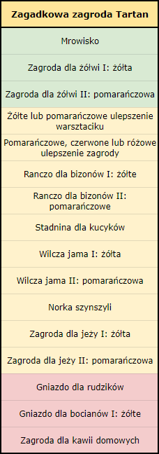 TZagadkowazagrodaTartan.png