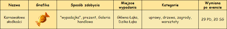 T_wypadajka_misja2.png