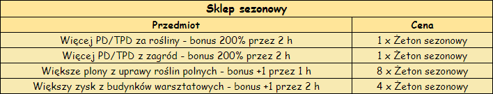 T_sklep_sezonowy.png