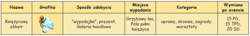 T_wypadajka.png