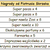 T_nagrody_papuga