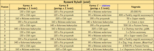 T_osiol.png