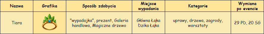 T_wypadajka.png