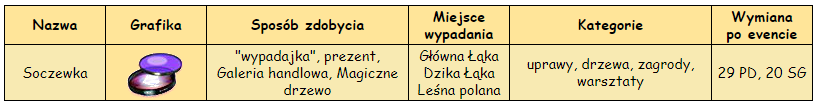 T_wypadajka.png