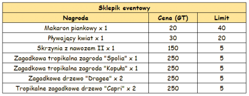 T_sklepik.png