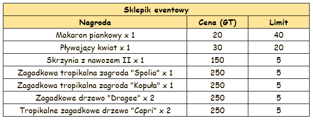 T_sklepik.png