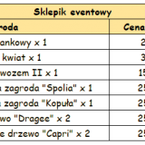 T_sklepik