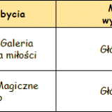 wypadajki