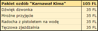 TKarnawalKima.png