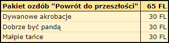 TPowrotdoprzeszlosci.png