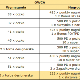 owca