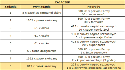 zajaczekkopia.png