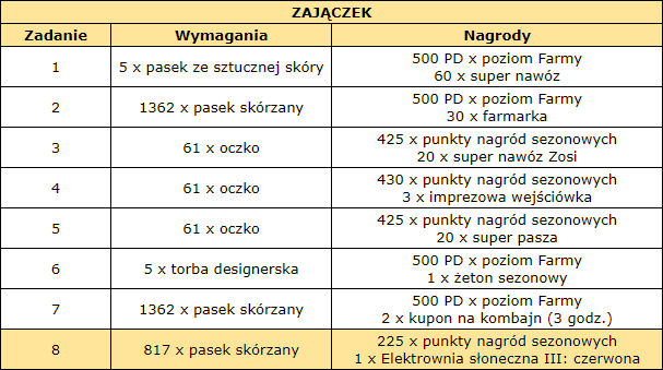 zajaczekkopia.png