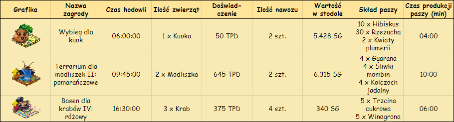 T_nowe_zagrody_v2.png