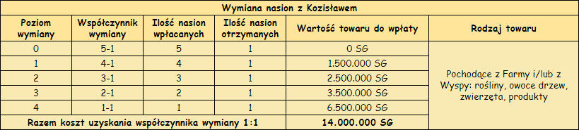 T_wspolczynnik_wymiany.png